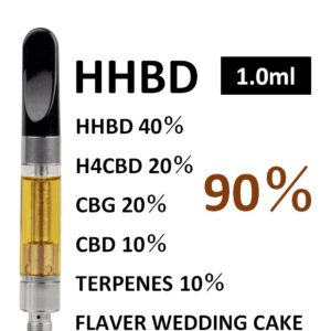 HHBD リキッド WEDDING_CAKE